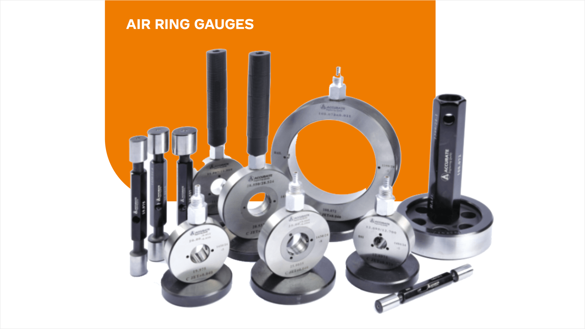 Gauge - Definition, Types of Gauges, and FAQs